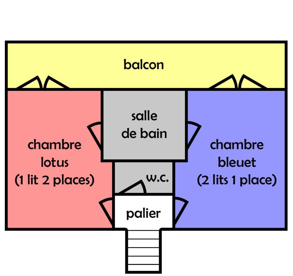 Domaine Des Cigales, Chambre D'Hotes Saint-Martin-d'Aout Luaran gambar